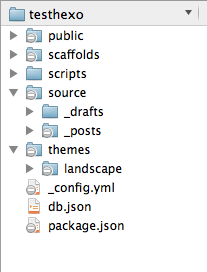 blog_folder_structure